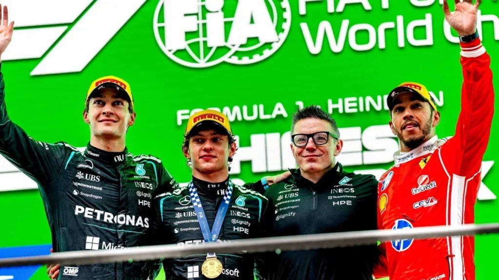 Formulando 2026 – Gran Premio di Cina