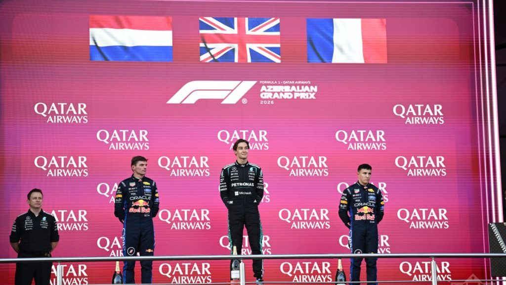 Formulando 2026 – Gran Premio dell’Azerbaijan